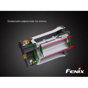 Lampa kempingowa Fenix CL30R czarna