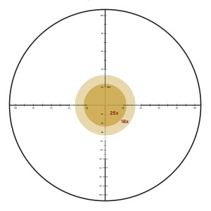 Luneta celownicza Leupold Mark 5HD 3.6-18x44 35 mm M1C3 FFP PR-1MOA Dark Earth