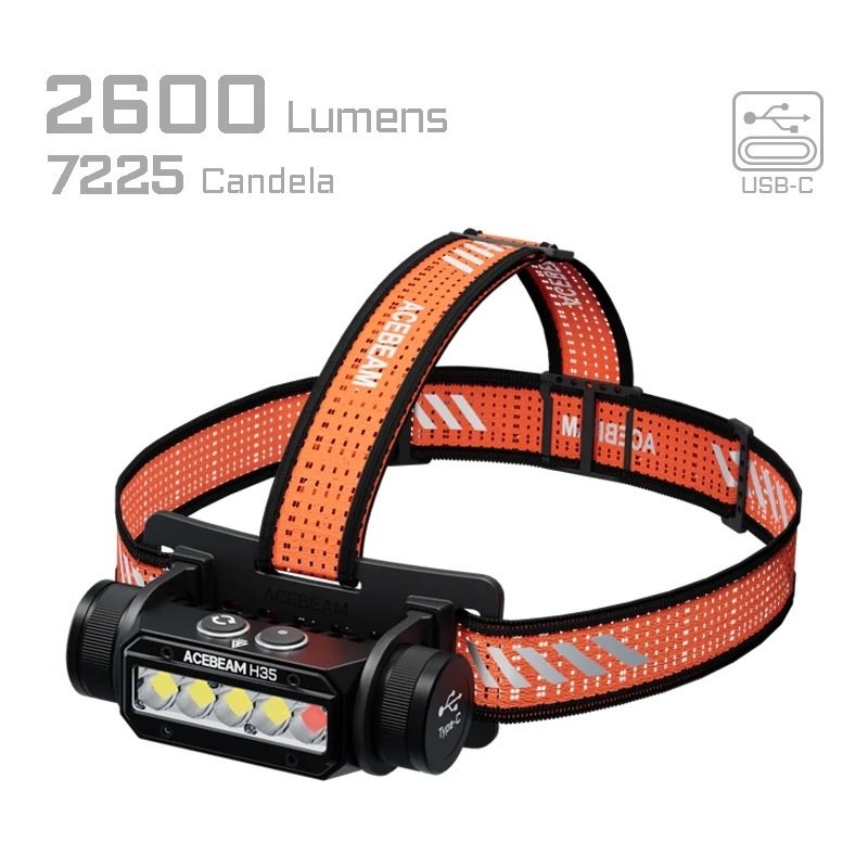 Latarka czołowa AceBeam H35 2600 lm