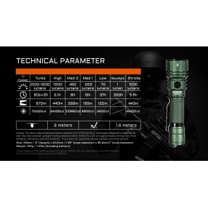 Latarka AceBeam L16 2.0 Green 2100 lm