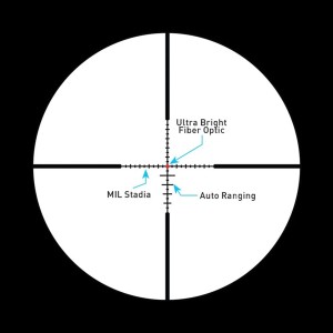 Luneta celownicza Primary Arms Compact PLx-1-8x24 mm FFP iR ACSS Nova Reticle