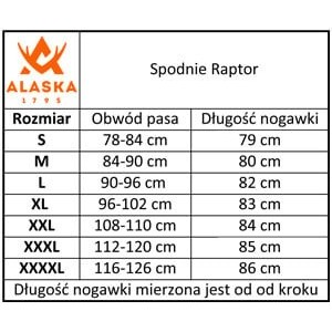 SPODNIE ALASKA myśliwskie Raptor Ms BlindTech Forest softshellowe