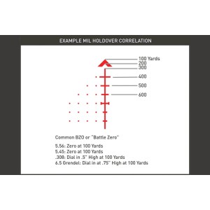 Luneta celownicza Primary Arms SLx 1-8x24 mm FFP iR ACSS Griffin X MIL