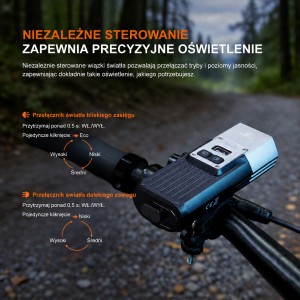 Lampa rowerowa Fenix BC45R