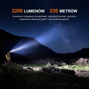 Latarka czołowa Fenix HM65R V2.0