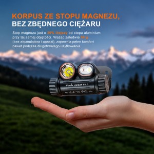 Latarka czołowa Fenix HM65R V2.0