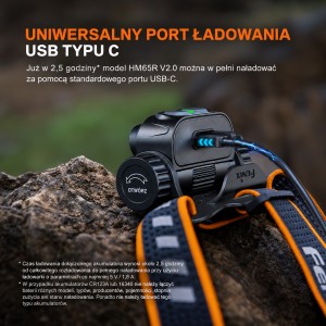 Latarka czołowa Fenix HM65R V2.0