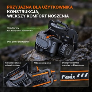 Latarka czołowa Fenix HM65R V2.0