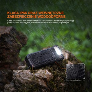 Latarka LED Fenix SW06R
