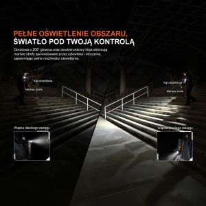 Latarka LED Fenix SW06R