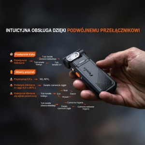Latarka LED Fenix SW06R