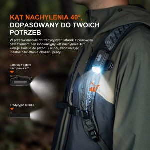 Latarka LED Fenix E04R biała