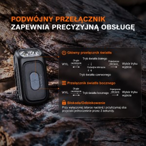 Latarka LED Fenix E04R biała