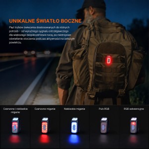 Latarka LED Fenix E04R biała