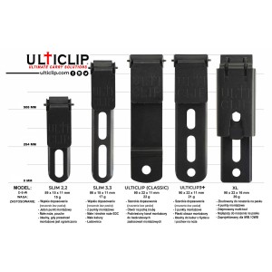Mocowanie Ulticlip 3+