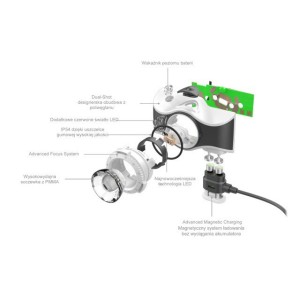 Latarka Ledlenser MH5 black/grey 400lm