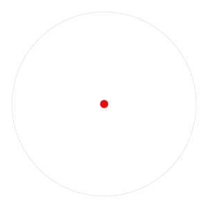 Kolimator Leapers UTG OP3 Micro Red 4 MOA Single Dot for Docter